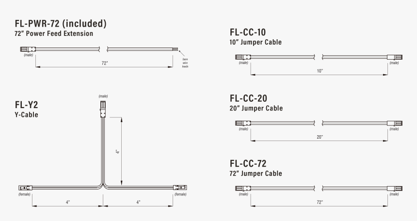 Diagram, HD Png Download