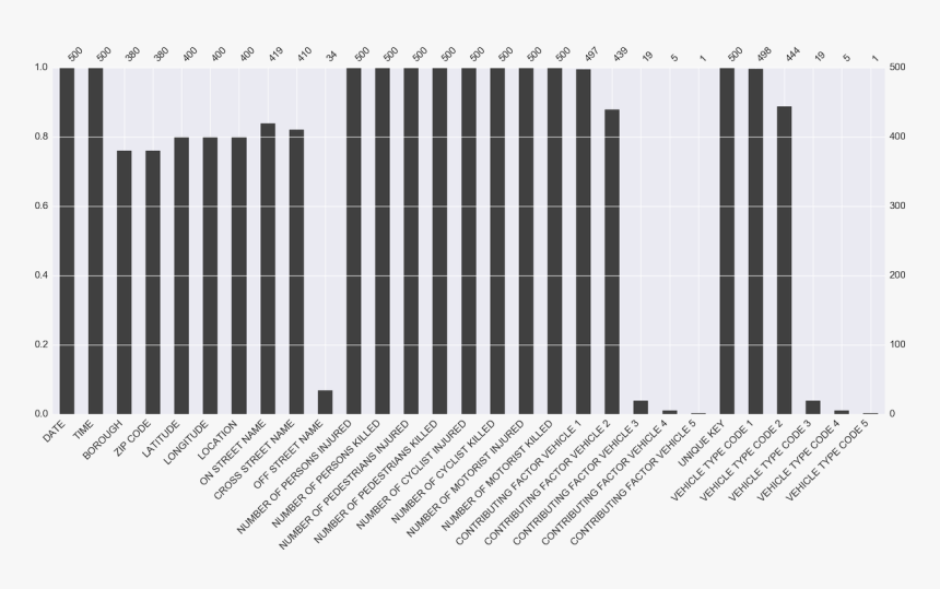Document, HD Png Download