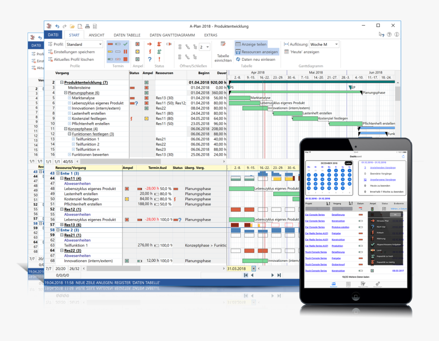 Ressourcenplanung Freeware, HD Png Download