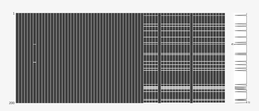 Architecture, HD Png Download