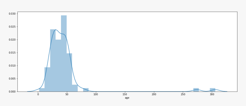 Project Preview - Plot, HD Png Download