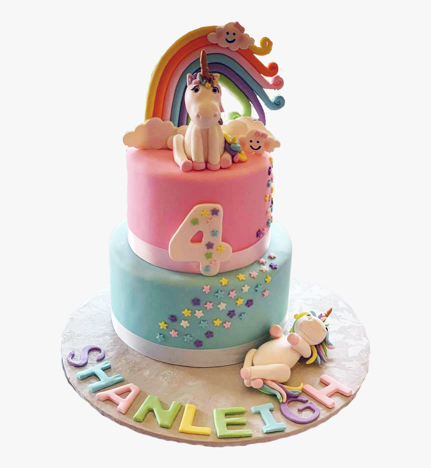 Birthday Cake - Cake Decorating, HD Png Download