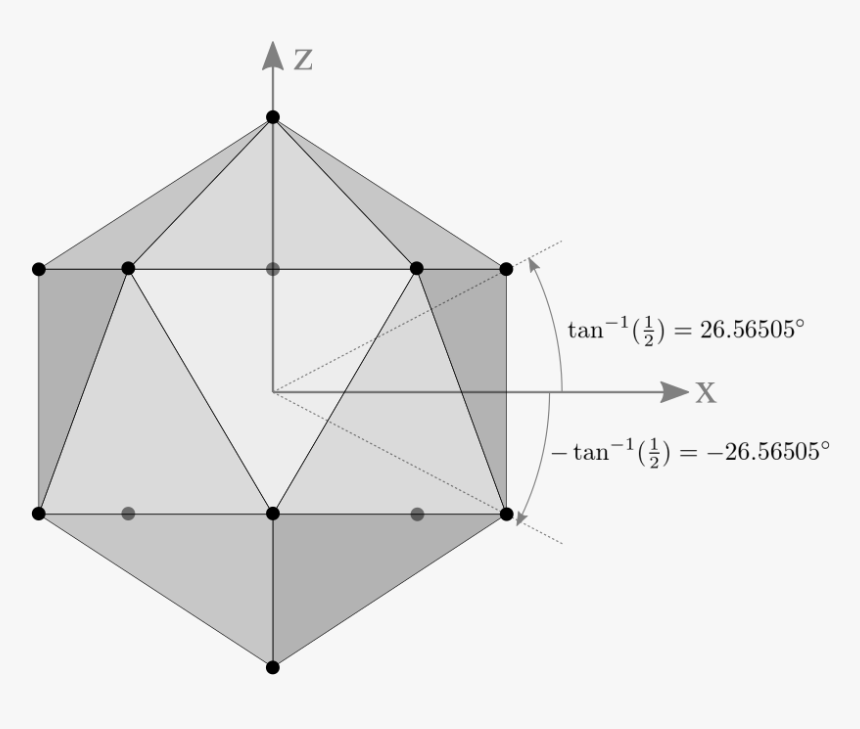 Side View Of Icosahedron - Triangle, HD Png Download
