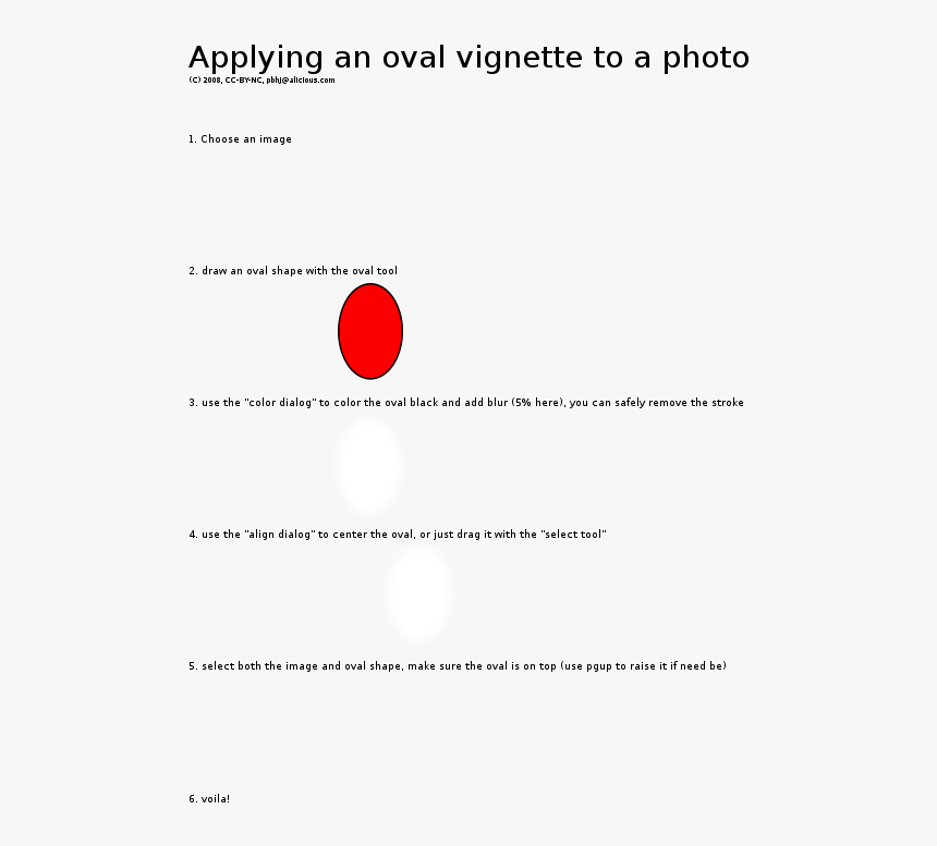 Creating An Oval Vignette - Circle, HD Png Download