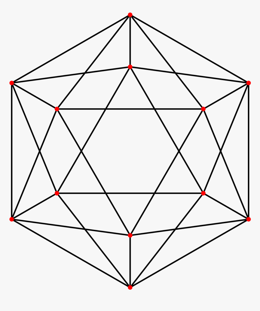 Icosahedron A2 Projection - Icosahedron Graph, HD Png Download