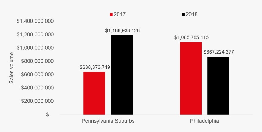 Screenshot, HD Png Download