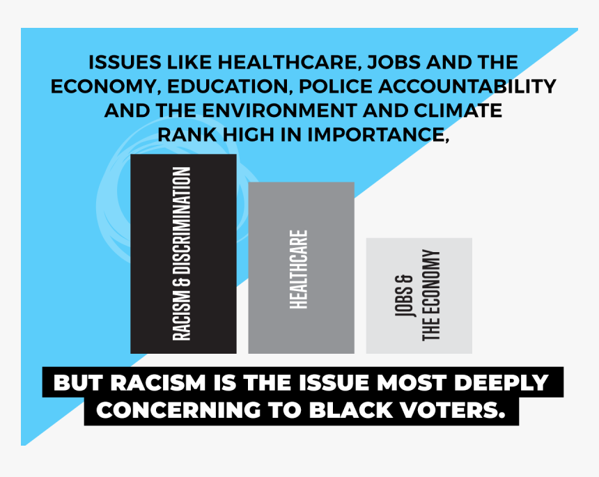 Screenshot, HD Png Download