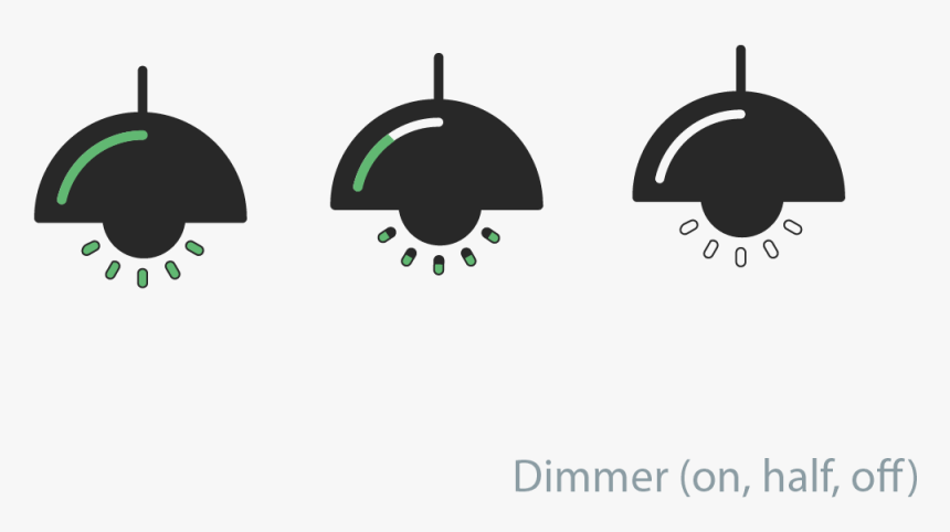 Icon Design By Ogamedia For Z-wave Europe Gmbh - Illustration, HD Png Download