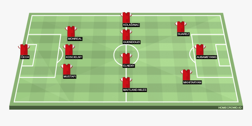 Portugal Lineup World Cup 2018, HD Png Download