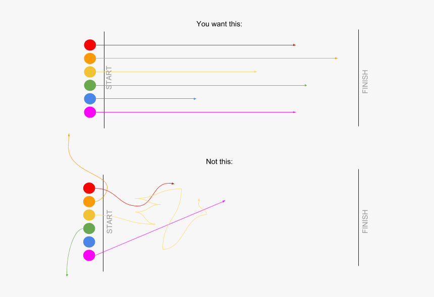 Diagram, HD Png Download