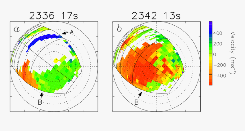 Circle, HD Png Download