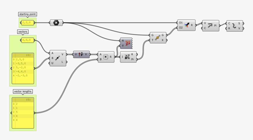 Diagram, HD Png Download
