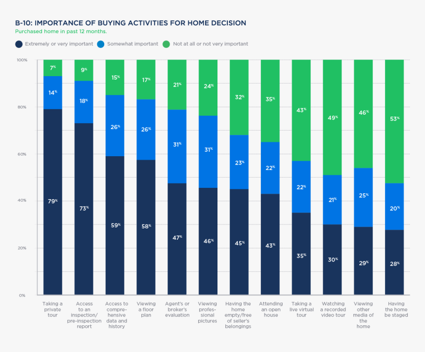 Screenshot, HD Png Download