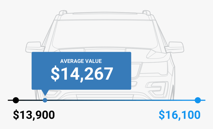 Transparent Crashed Car Png - Car, Png Download