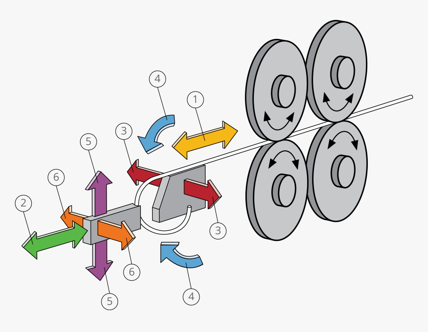Illustration, HD Png Download