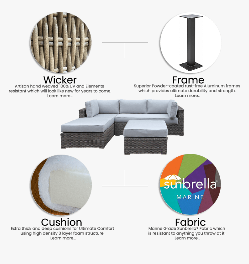 Coffee Table, HD Png Download