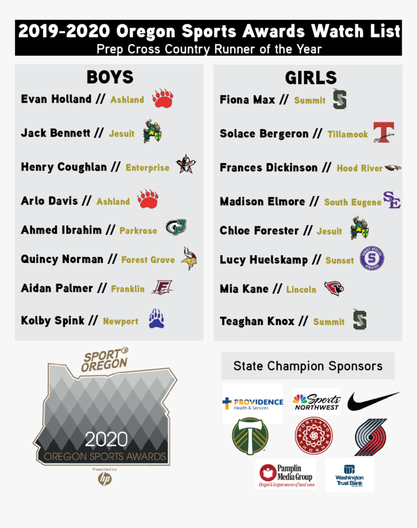 Xc Take 3 - Sports Awards List 2019, HD Png Download