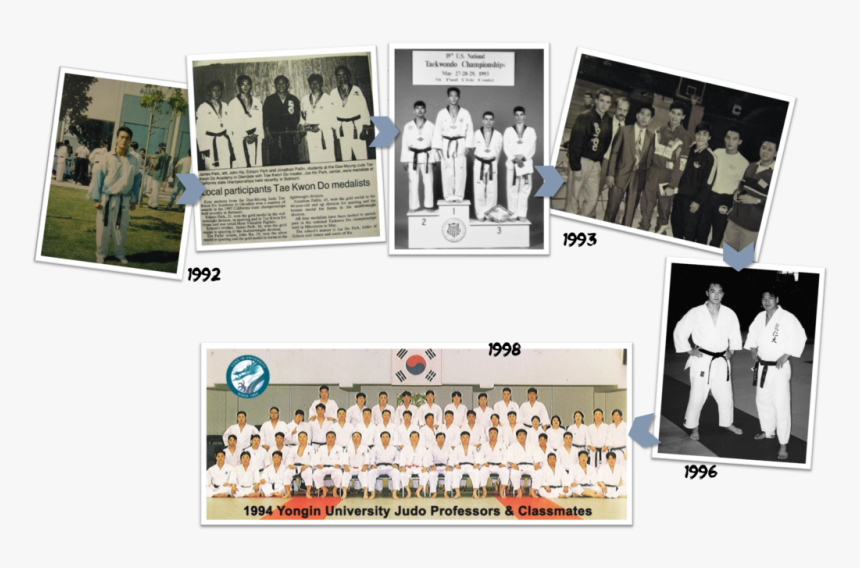 Judo, HD Png Download