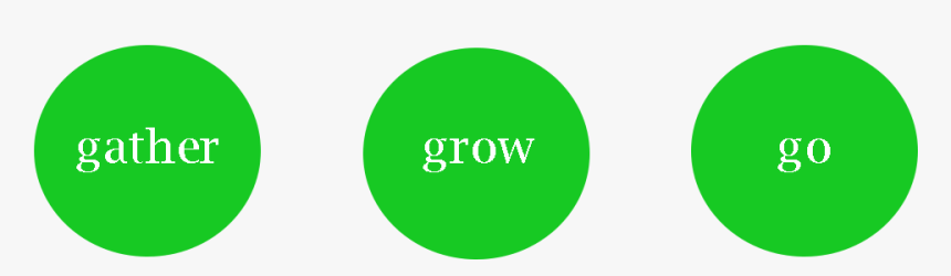 Disciples Made - Circle, HD Png Download