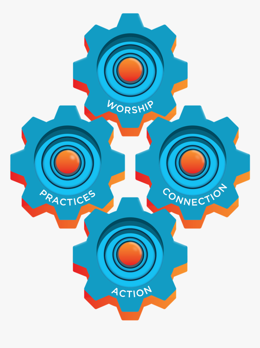 Circle, HD Png Download