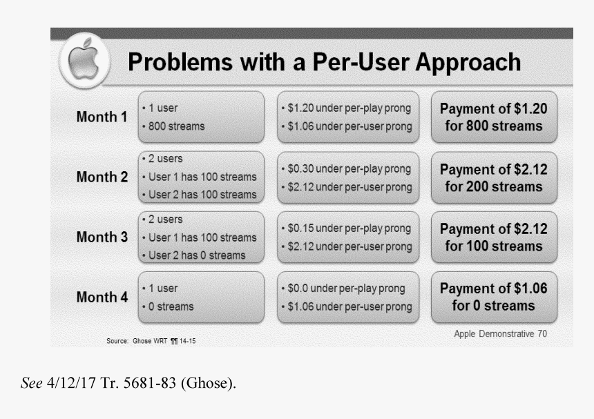 Screenshot, HD Png Download