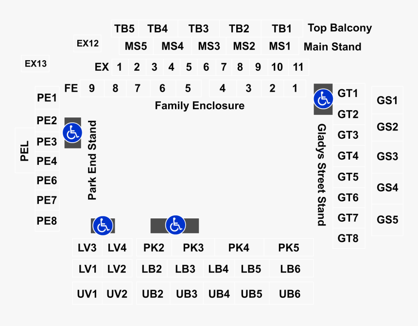Number, HD Png Download