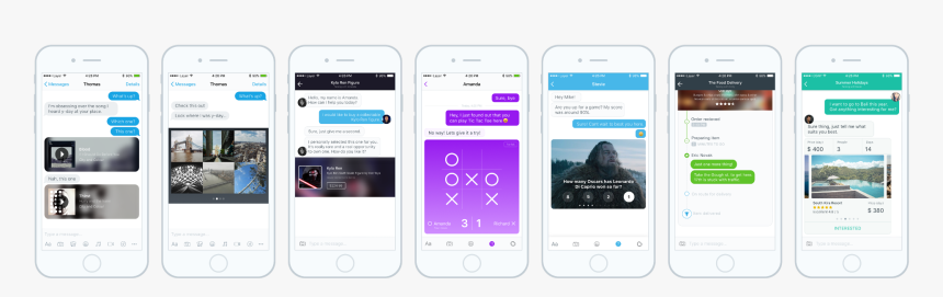 Iphone, HD Png Download