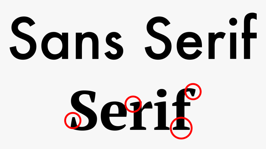 Futuristic Fonts 02 Serifs - Graphic Design, HD Png Download