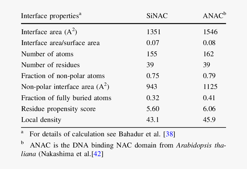 Screenshot, HD Png Download