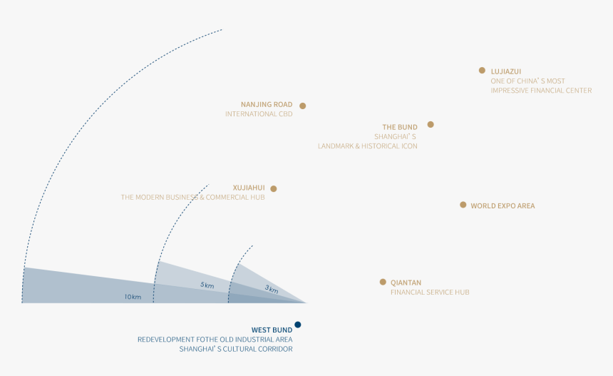 Diagram, HD Png Download