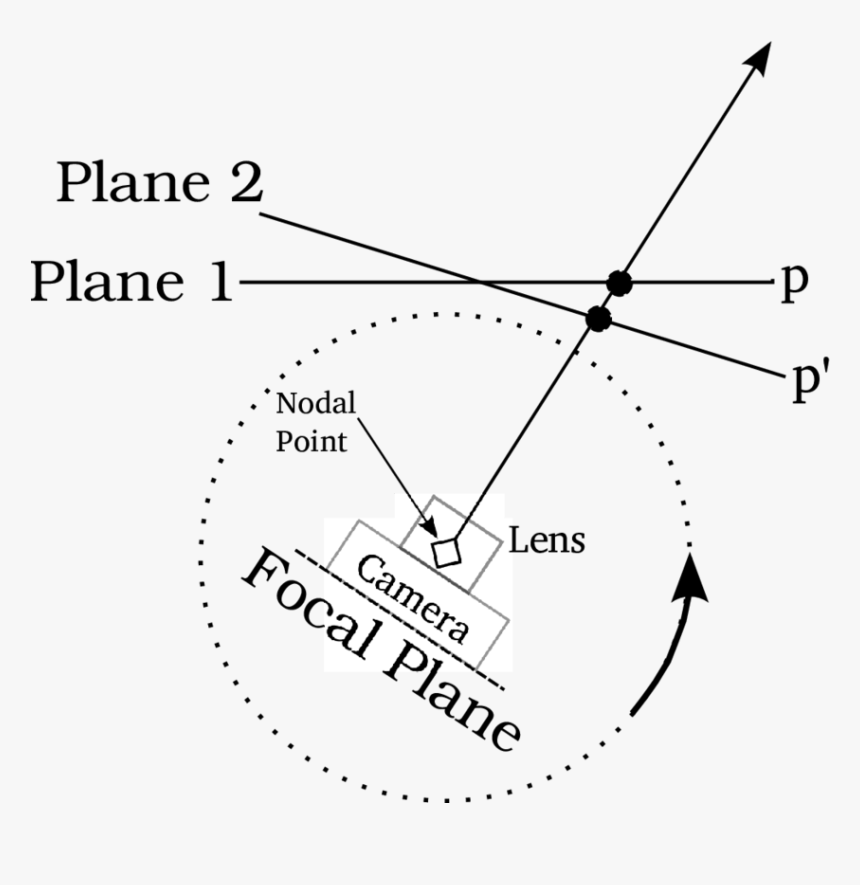 Diagram, HD Png Download