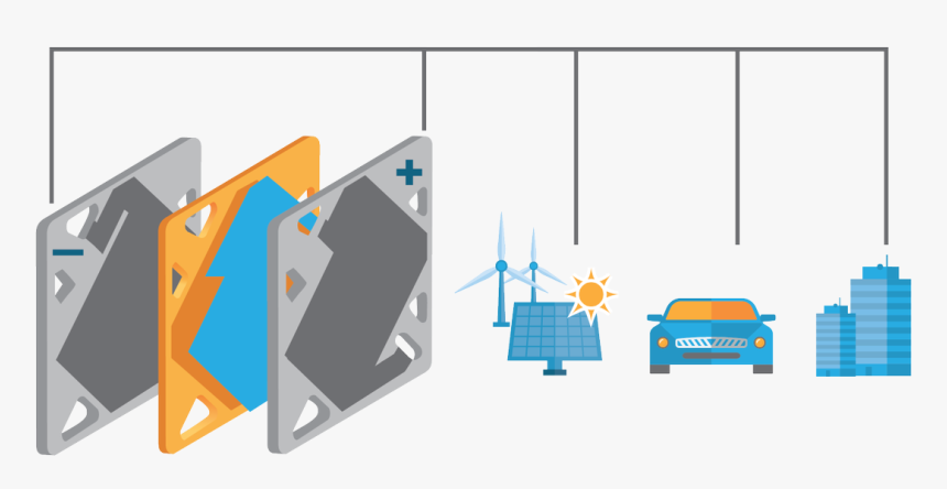 Graphic Design, HD Png Download