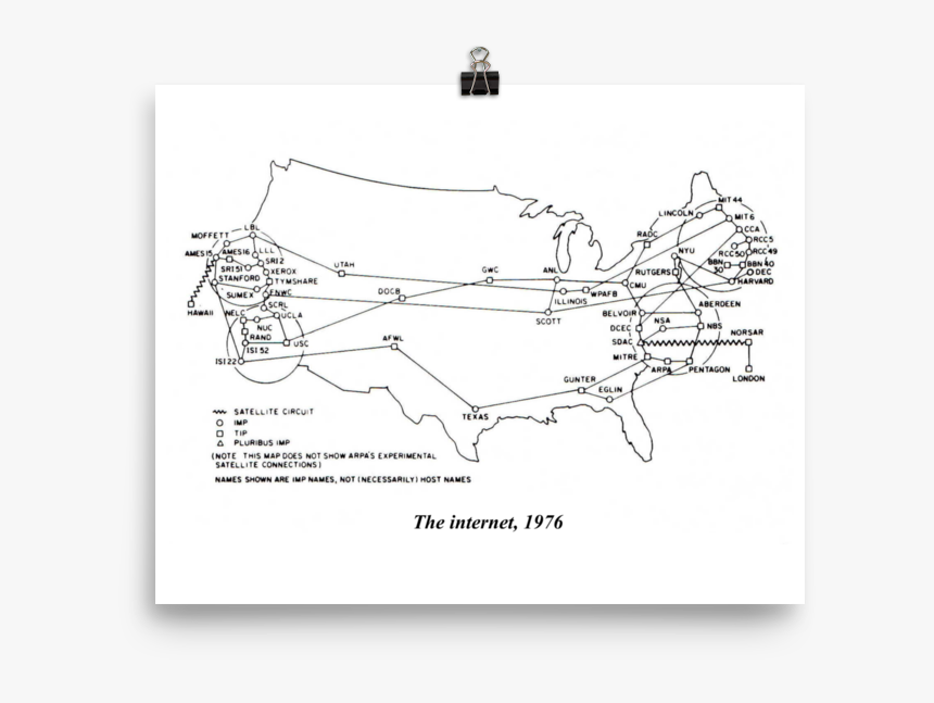 Diagram, HD Png Download