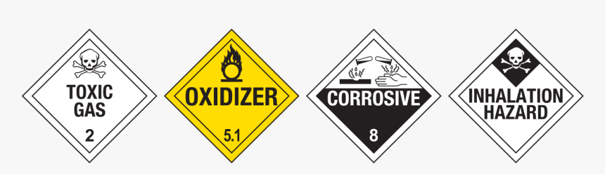 Fluorine Gas, HD Png Download