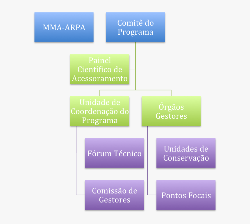 Screenshot, HD Png Download