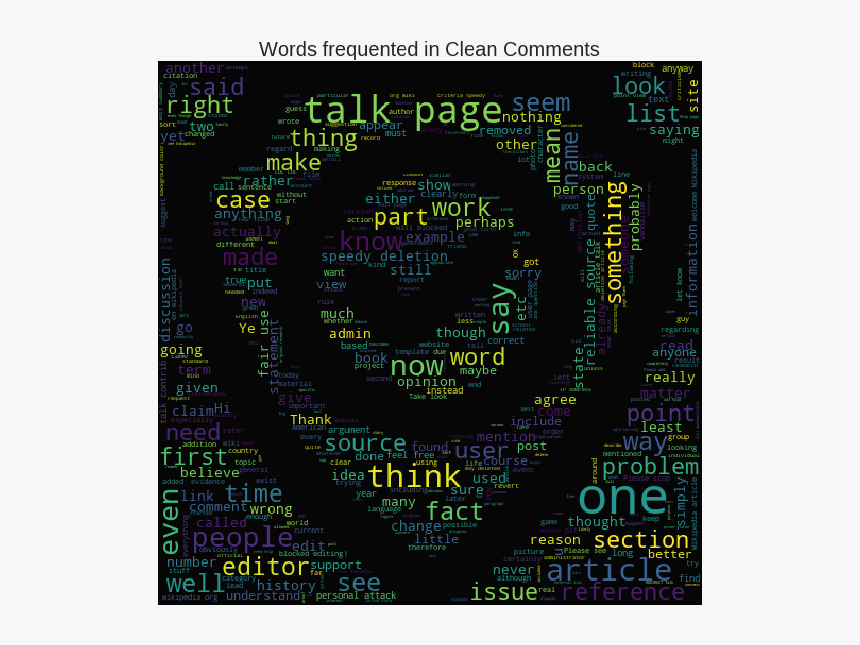 Png - Circle, Transparent Png