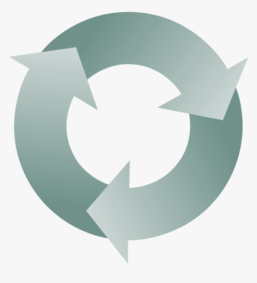 Three Circular Interlocking Arrows Clip Arts - Circle Of Three Arrows, HD Png Download