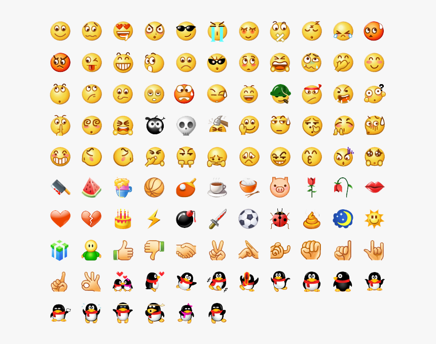 Wechat Emoticon Spritesheet - Icon Set For Applications, HD Png Download