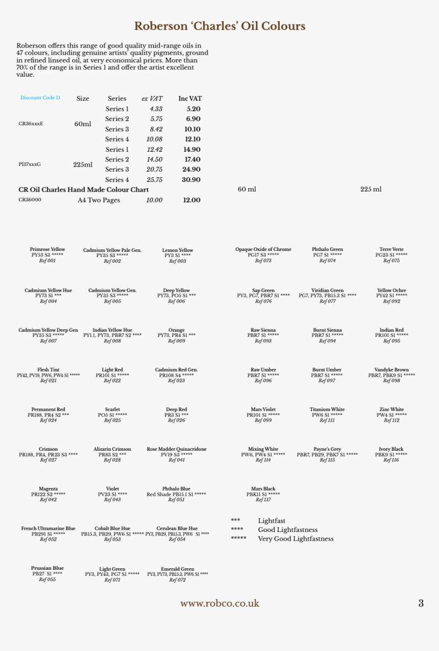 Document, HD Png Download