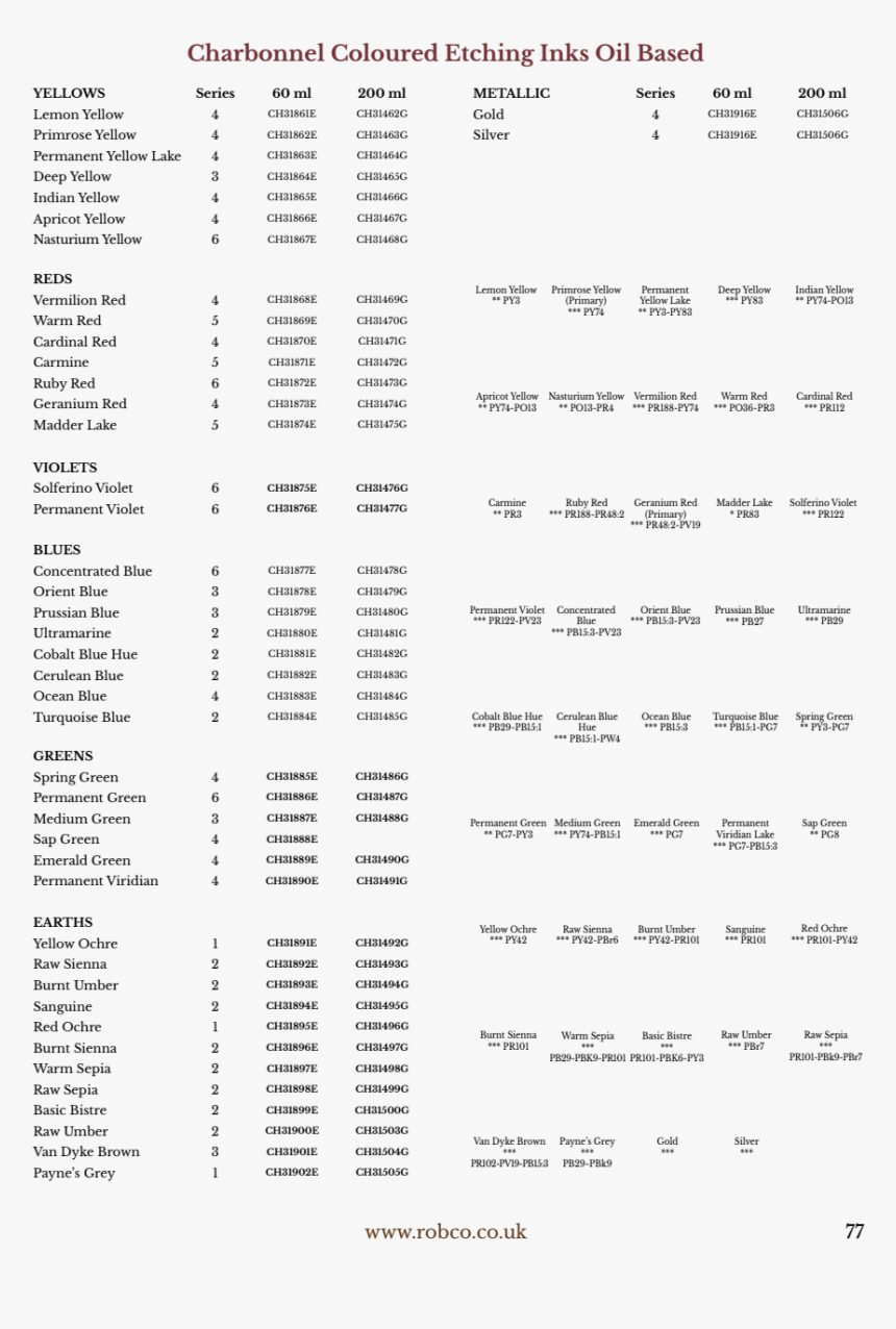 Document, HD Png Download