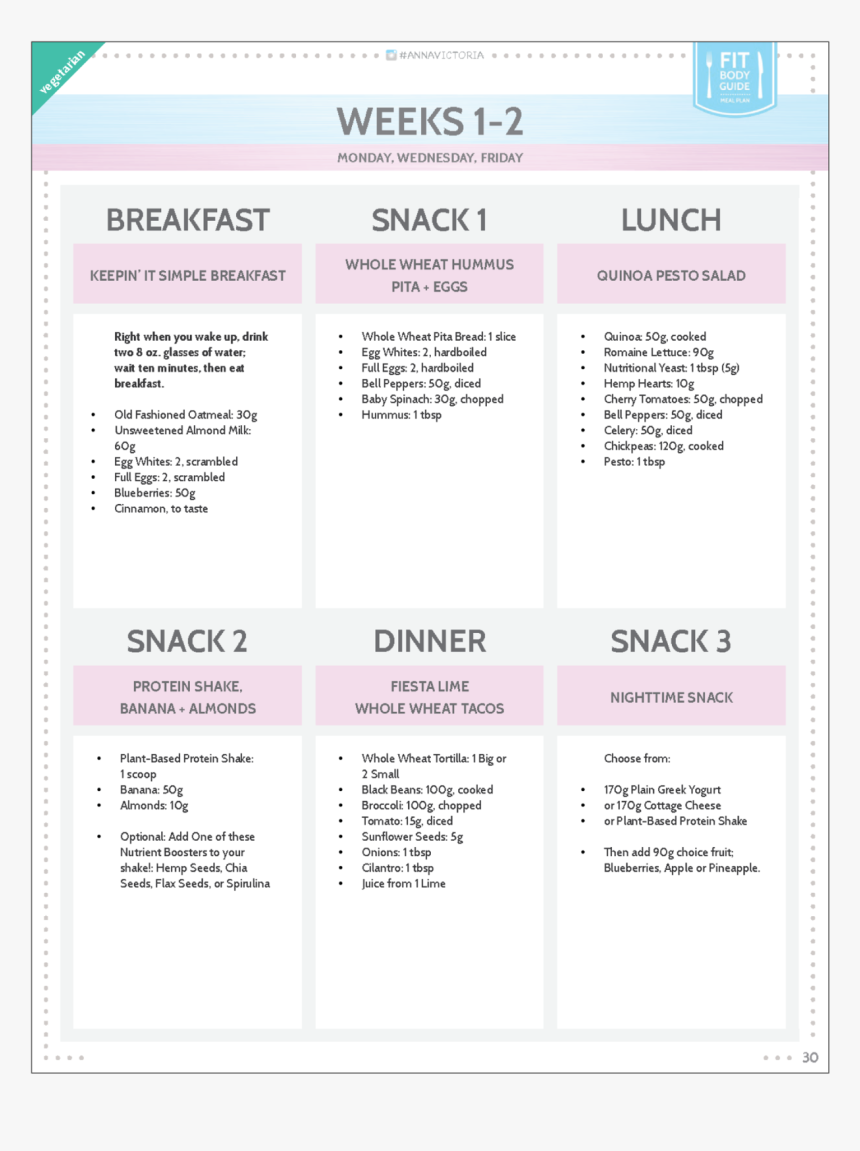 Anna Victoria Plant Based Meal Plan, HD Png Download