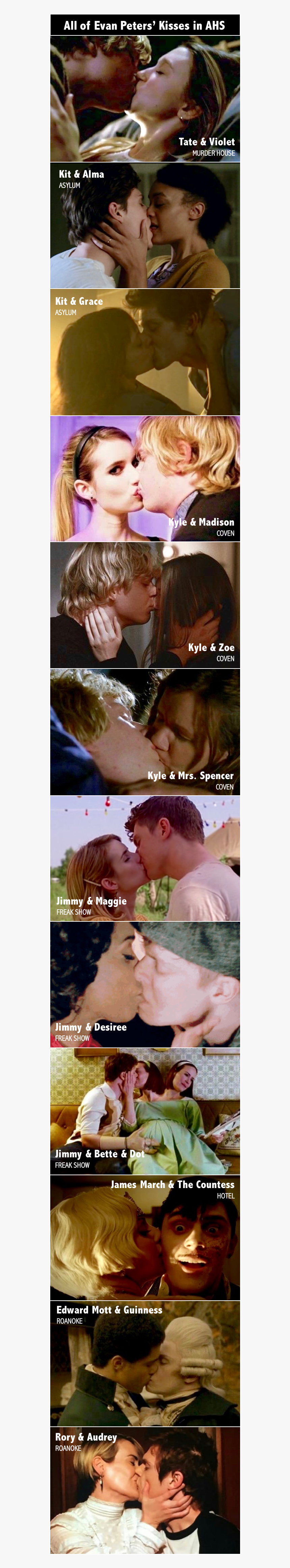 Evan Peters Ahs Kiss, HD Png Download