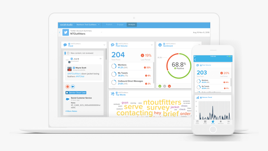 Analyze Social Studio, HD Png Download