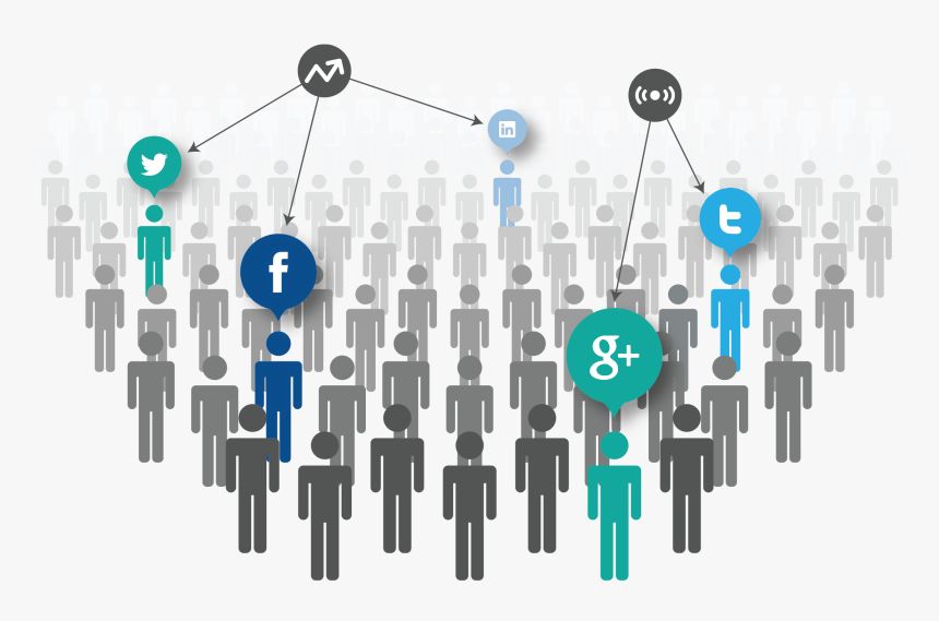 Social Media Marketing, HD Png Download