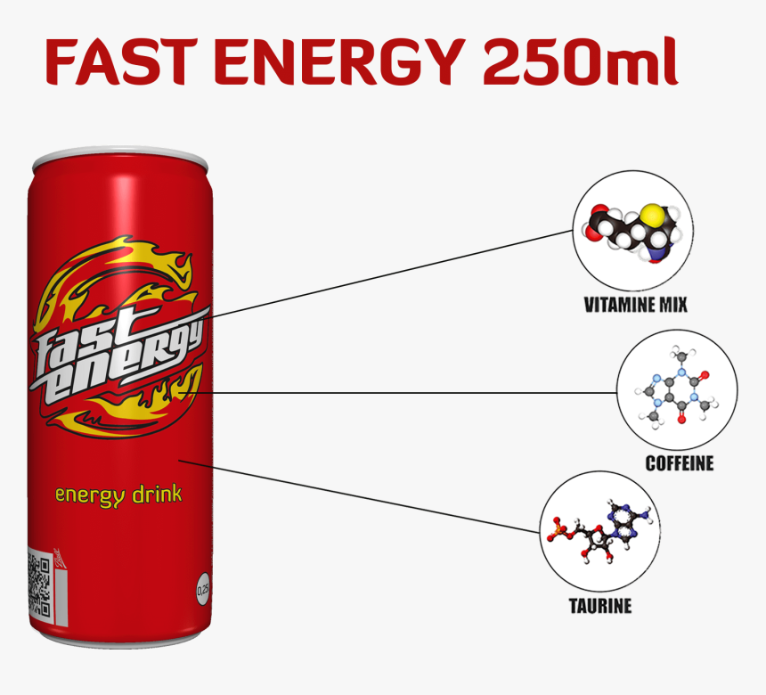 Energetski Napitak - Fast Energy, HD Png Download