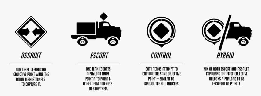 Truck, HD Png Download