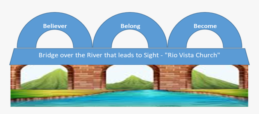 Rio Vista Building Bridges - Arch, HD Png Download