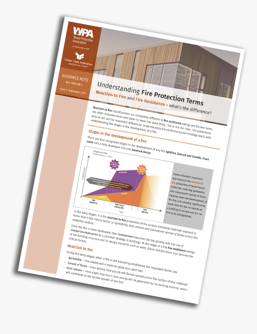 Flyer, HD Png Download