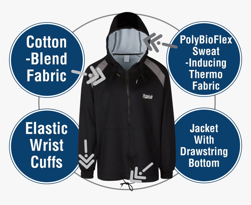 Transparent Hooded Man Png - Hoodie, Png Download