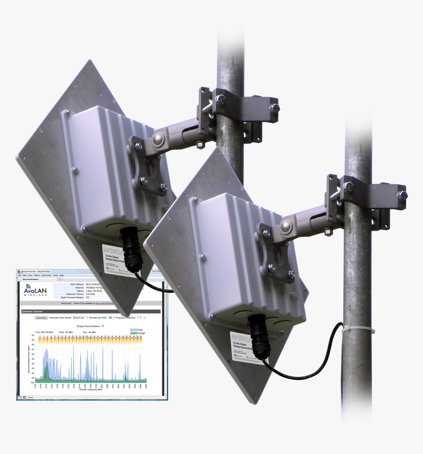 Aw2400r2 Pair, HD Png Download